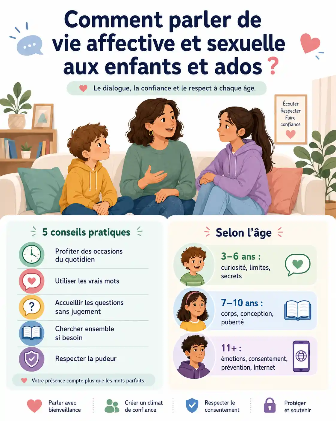 Comment parler de vie affective et sexuelle aux enfants et ados ?